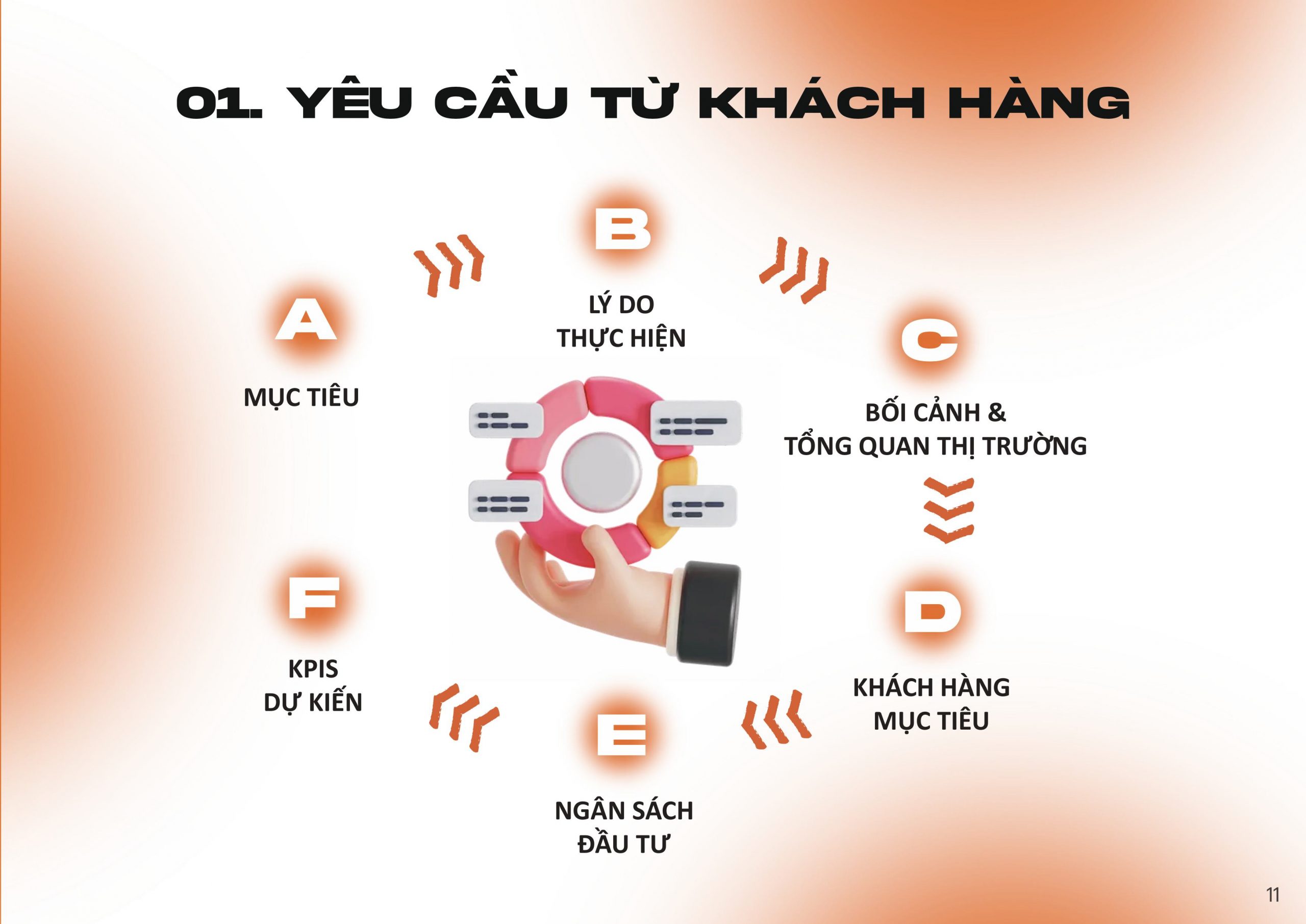 7SHEEP-hình ảnh-10